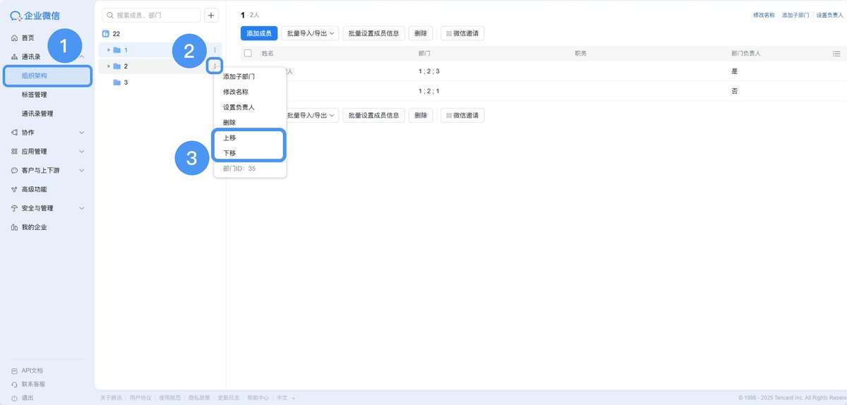 企业微信通讯录怎么搭建?部门、成员、标签与批量导入一次讲清 配图